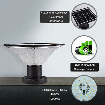 Vivora – Modern solar lamp for a warm garden